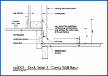 Deck Detail 3 - Cavity Wall Base